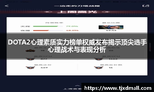 DOTA2心理素质实力榜单权威发布揭示顶尖选手心理战术与表现分析